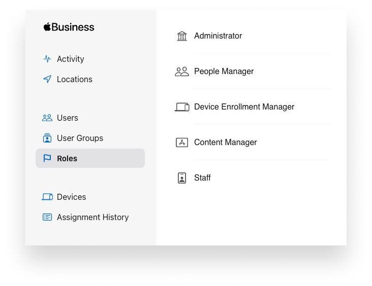 Apple Business Manager roles