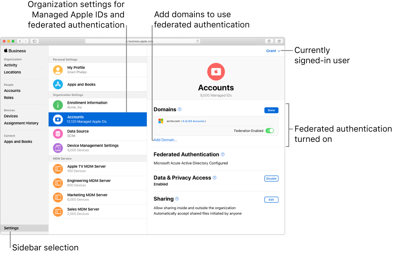 Apple Business Manager
