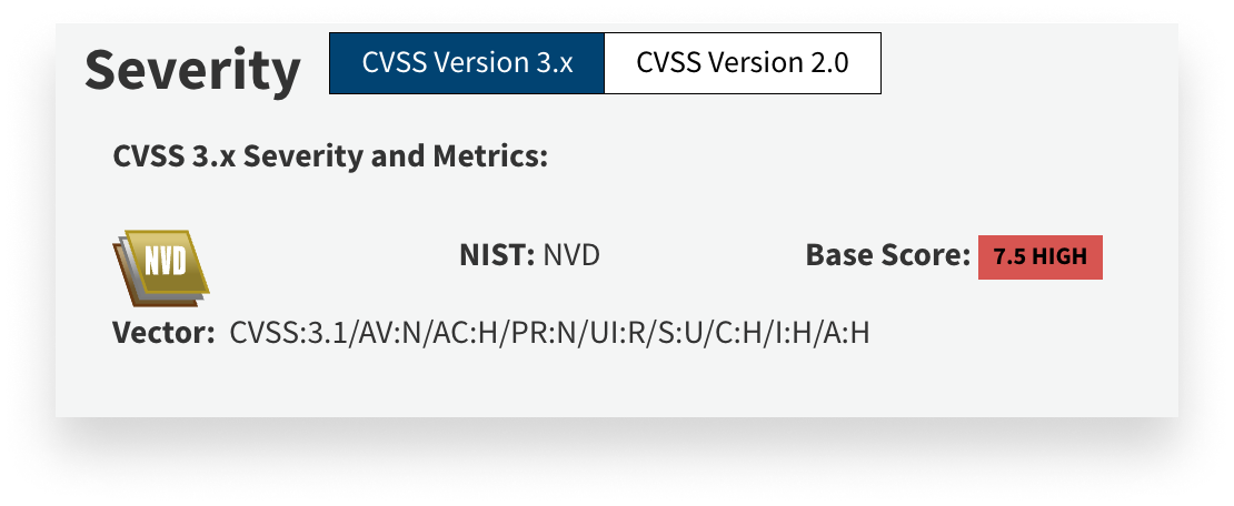 CVE Severity_shadow