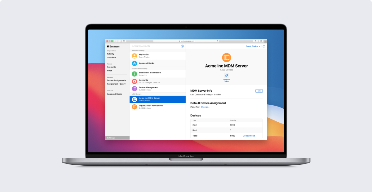 apple crosses active users apple crosses active users