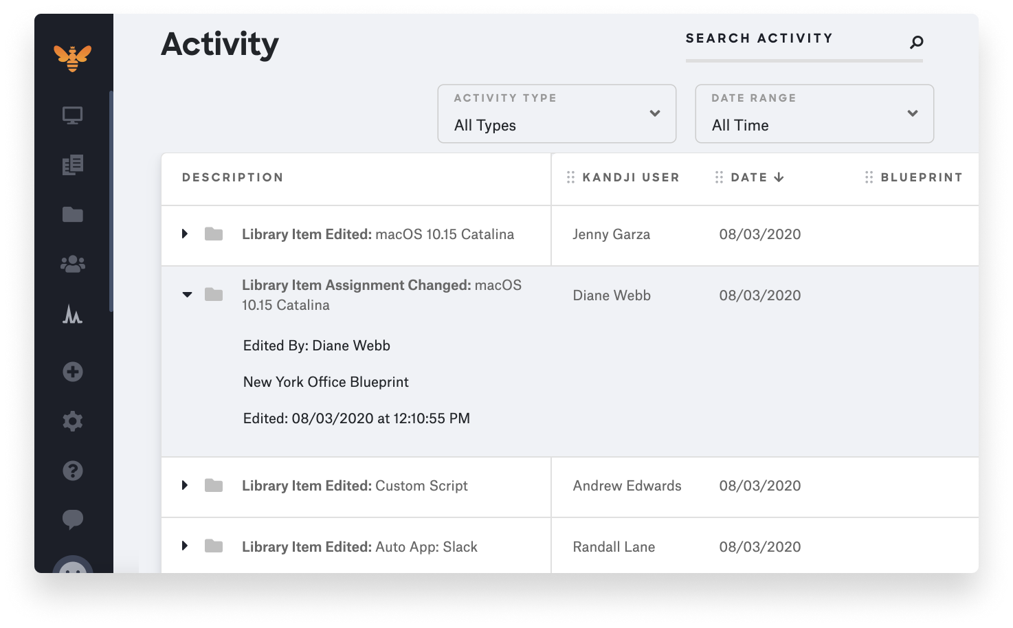library item activity tracking