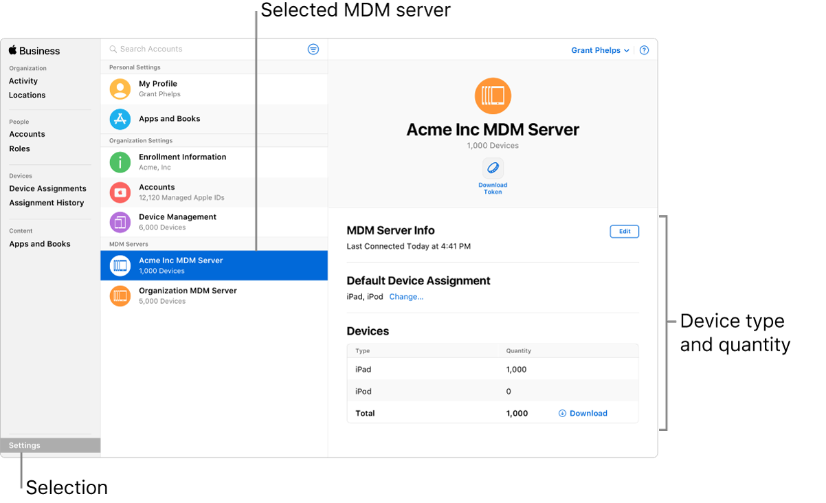 Apple Business Manager Without Mdm